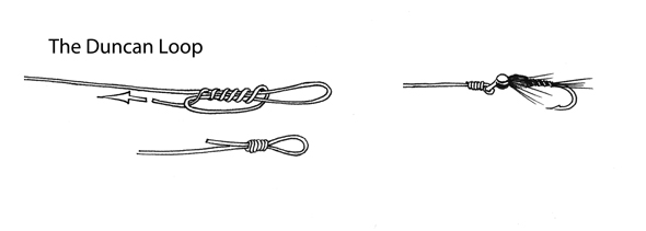 How to Tie a Fishing Knot, with Illustrations