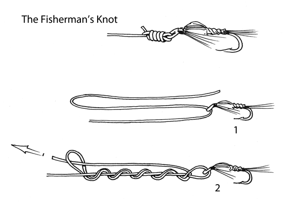 How to Tie a Fishing Knot, with Illustrations