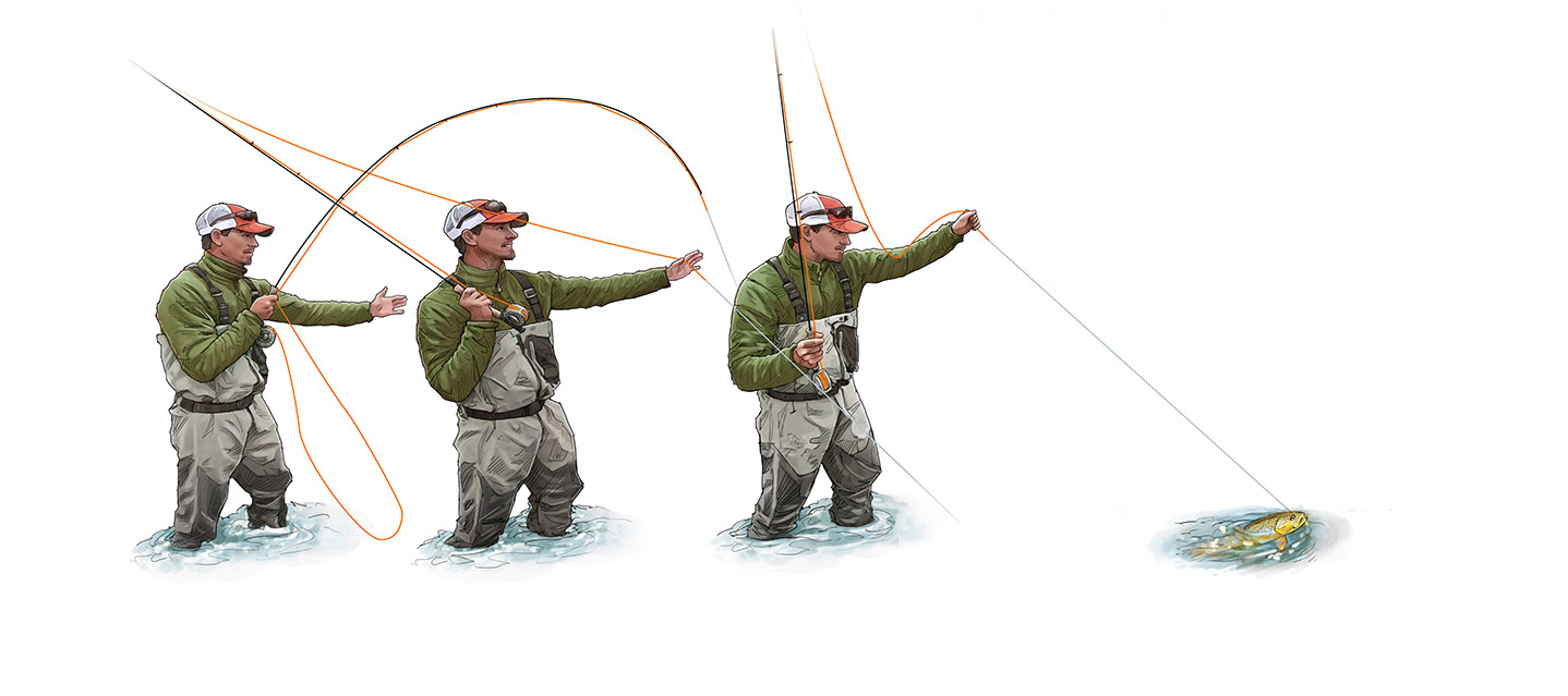 The Slip-and-Grab Fish Landing Technique - Fly Fisherman