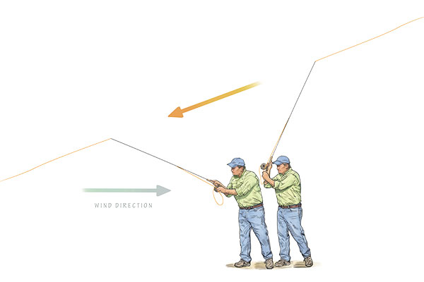 Tips for Effectively Casting in Wind - Fly Fisherman